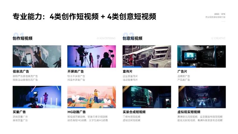 沃蓝品牌设计